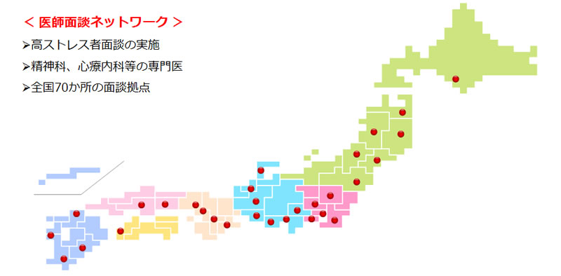 医師面談ネットワーク